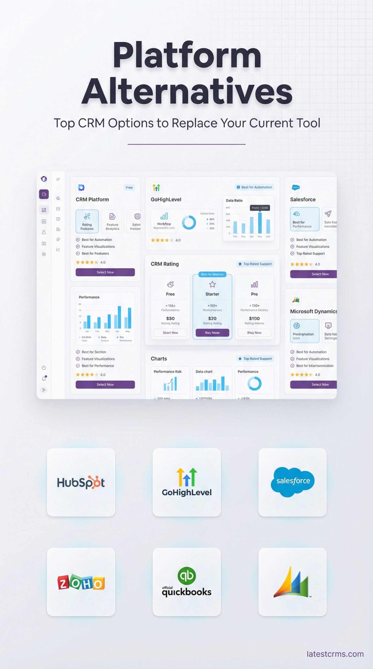Platform Alternatives By Code Racks