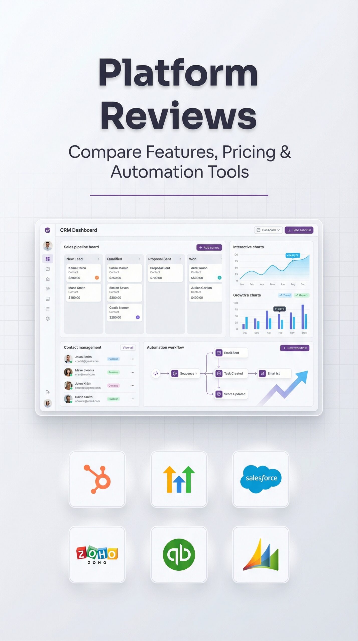 Platform Reviews By Code Racks