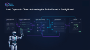 Lead Capture to Close: Automating the Entire Funnel in GoHighLevel