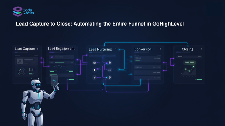 Lead Capture to Close: Automating the Entire Funnel in GoHighLevel
