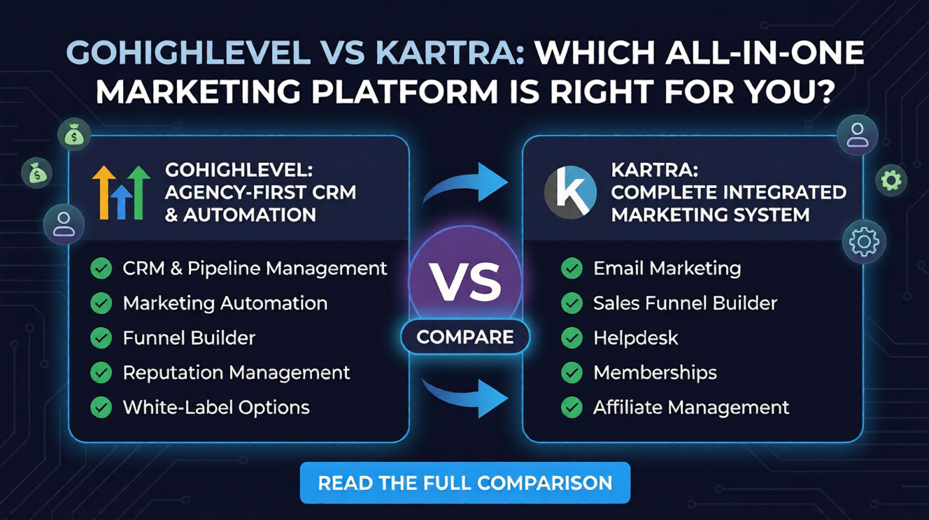 GoHighLevel vs Kartra Which All-in-One Platform Is Right for Your Business in 2025?